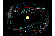 HOROSCOPUL ZILEI - 10 noiembrie