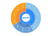 Acţiunile Zoom au crescut semnificativ