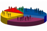 SONDAJ CURS - PNL cade sub 20%, actuala opoziție sare în premieră de 50%