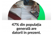  Cel mai recent studiu realizat de KRUK România arată obiceiurile românilor cu datorii