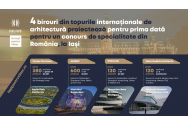  Birouri de arhitectură de renume mondial – Foster+Partners, MVRDV, UNStudio și Zaha Hadid Architects – proiectează pentru prima dată într-un concurs de specialitate din România, la Iași