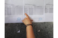 Numărul notelor de 10 la Evaluarea Națională s-a dublat
