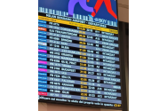 Wizzair a abandonat la Milano sute de călători. Ei trebuiau să ajungă la Iași