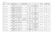 Au fost publicate primele rezultate la sesiunea specială a examenului de bacalaureat