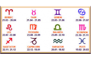 Zodiile care vor străluci în luna iunie 2020